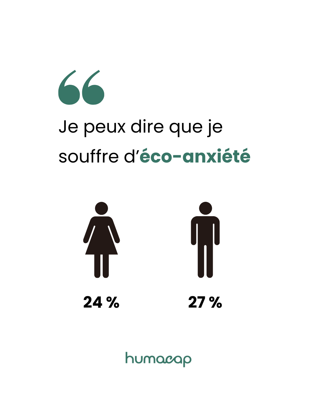 Copie de Chiffre clefs- Humacap (1)