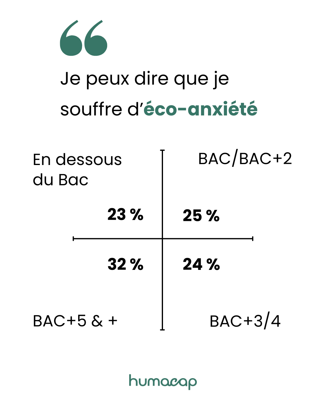 Copie de Chiffre clefs- Humacap (2)